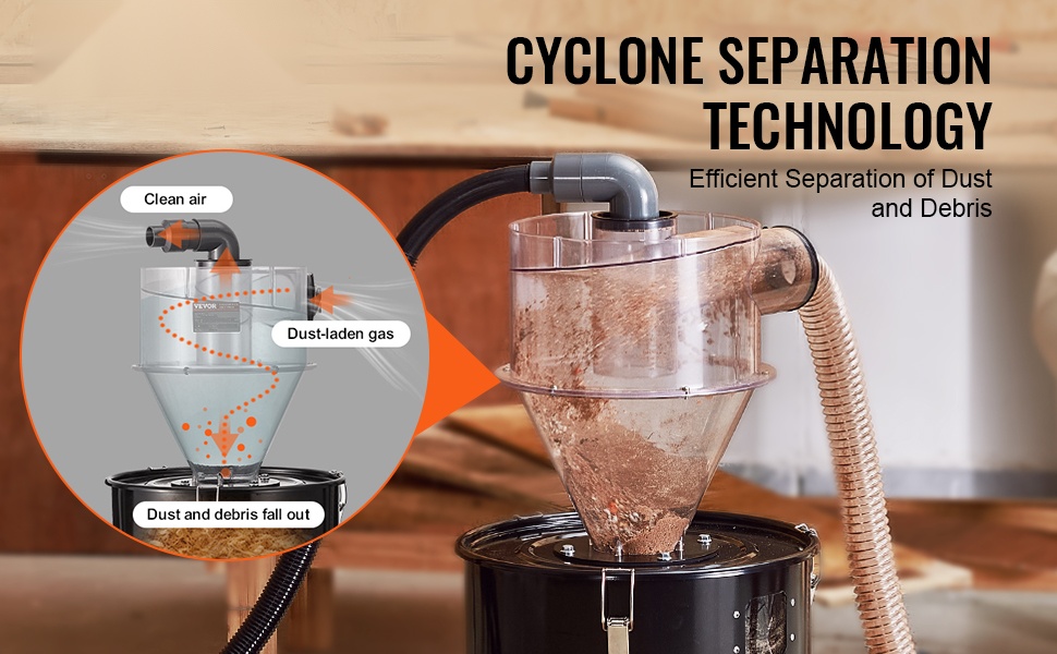 Syklonierotin läpinäkyvällä rungolla