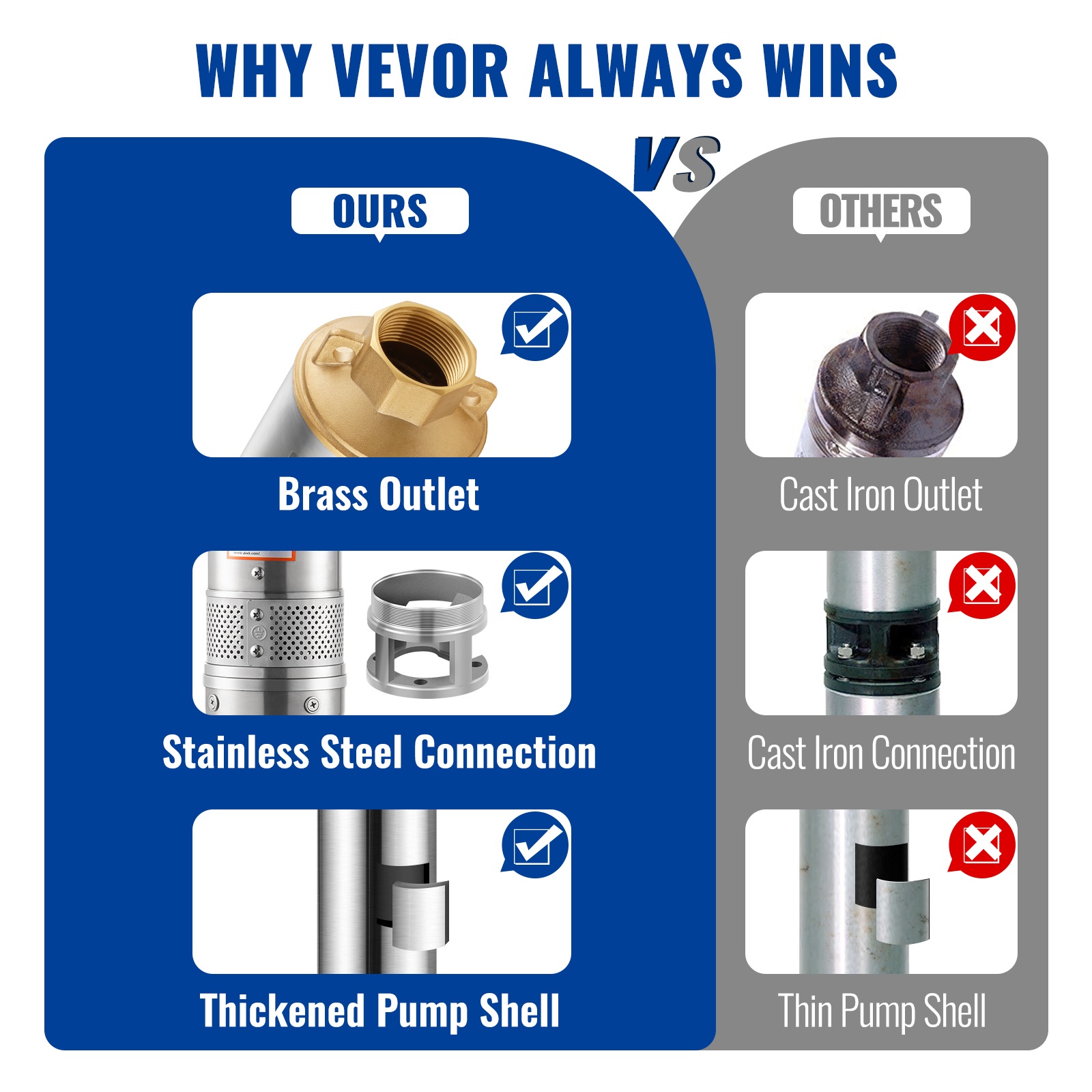 Ruostumaton teräsrakenne