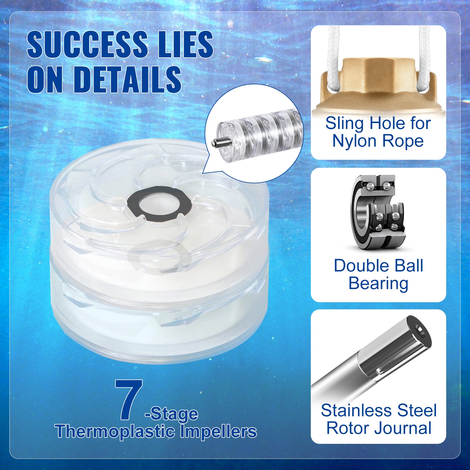 Käyttäjää ajatellen suunniteltu