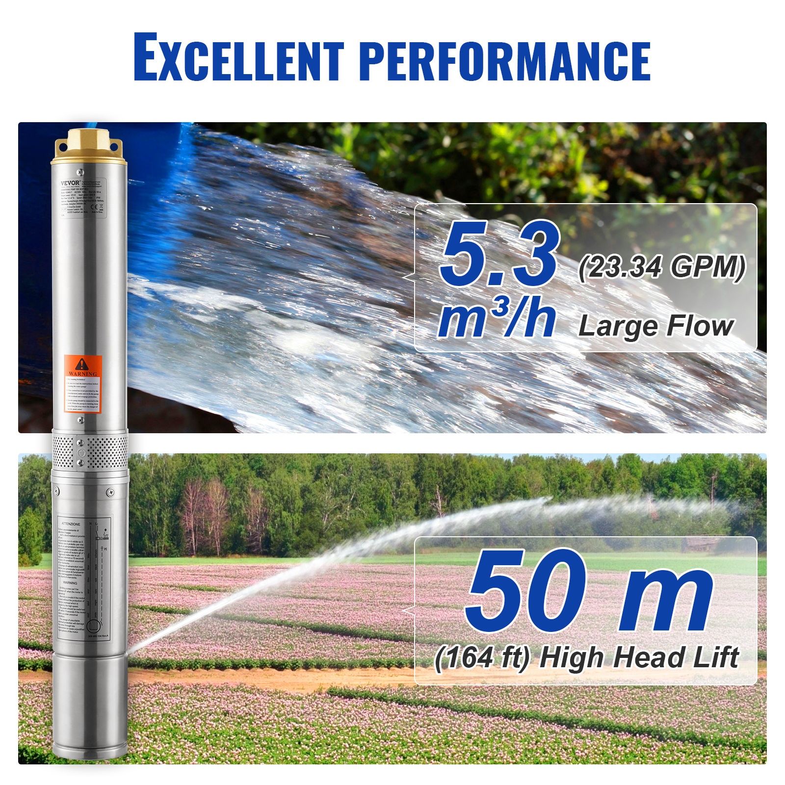 Suuri virtaama ja korkea nostokorkeus