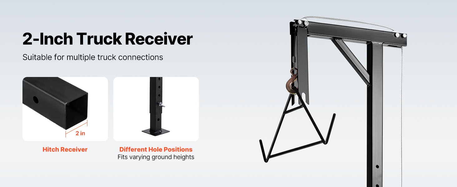 2-tuumainen vetokoukkukiinnitys