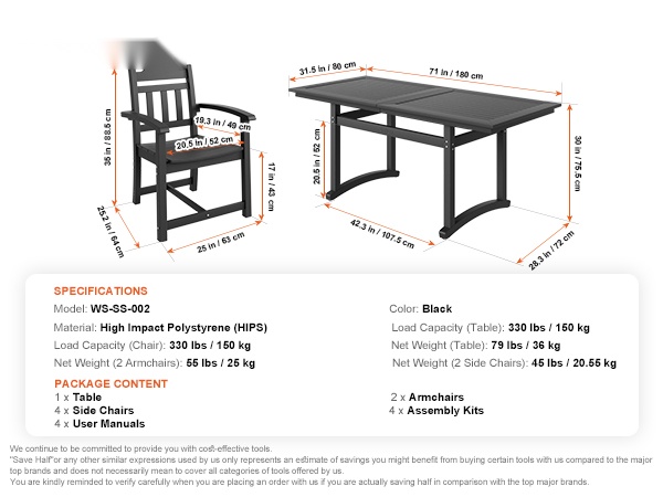 Ruokailuryhmä eri kuvakulmasta