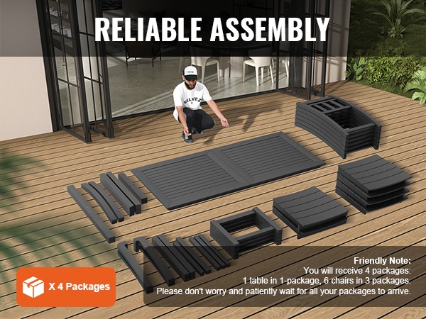 Paketointi ja kokoaminen