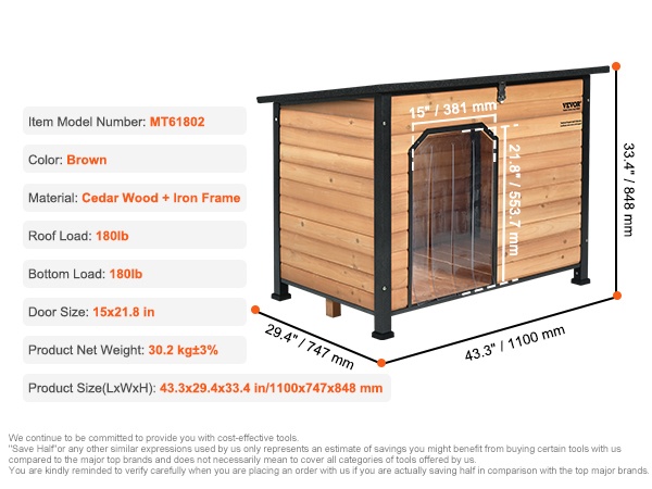 Ulkokoirankoppi kuva 12