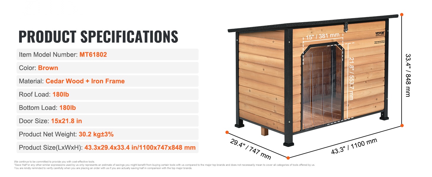 Ulkokoirankoppi kuva 11