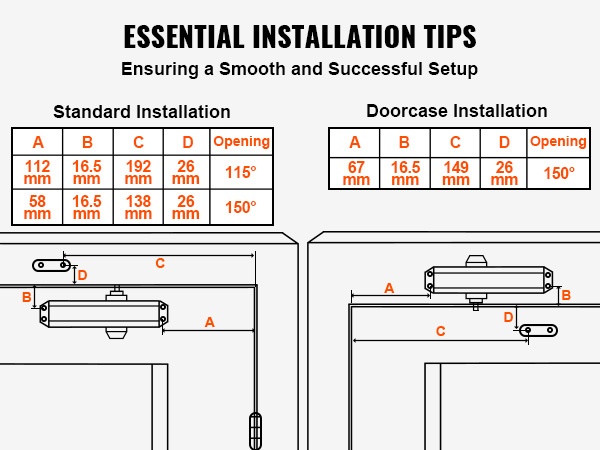 Asennusesimerkki ovensulkimesta
