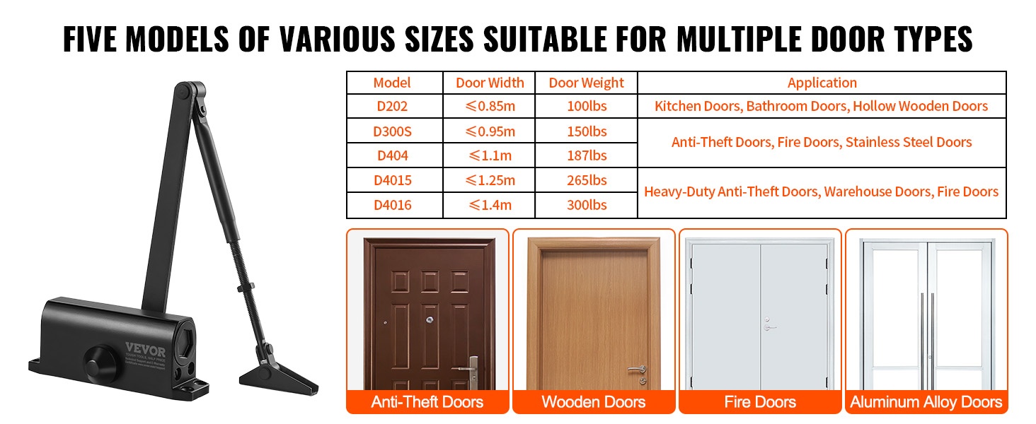 Oven ja karmin tasaisuuden tarkistus ennen asennusta