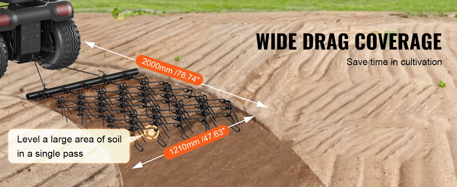 Ketjuäes työleveys