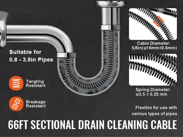 Viemärin puhdistuskaapeli - lähikuva kaapelista