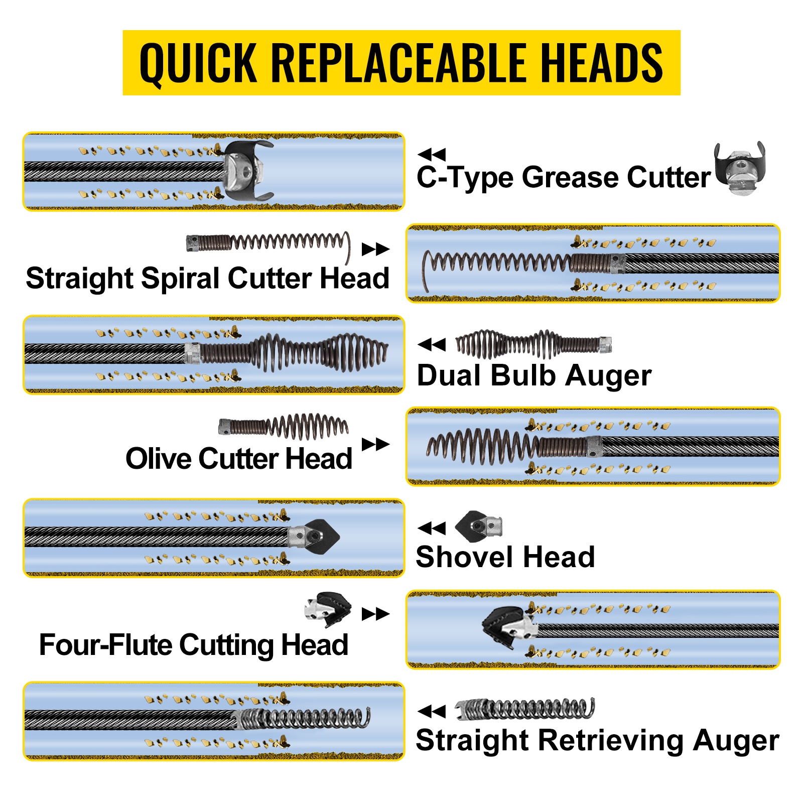 Vaihdettavat teräpäät
