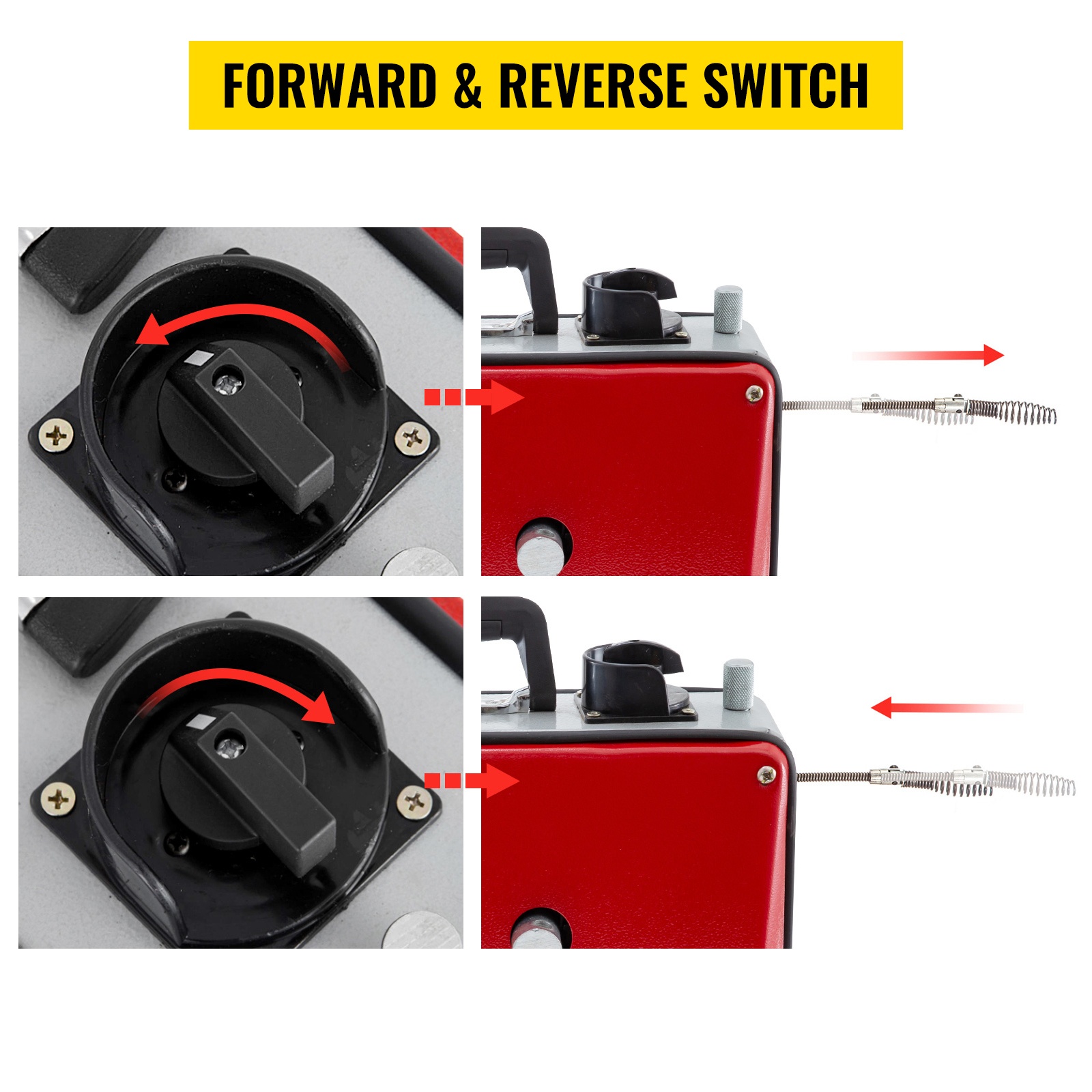 Eteen-taakse -kytkin