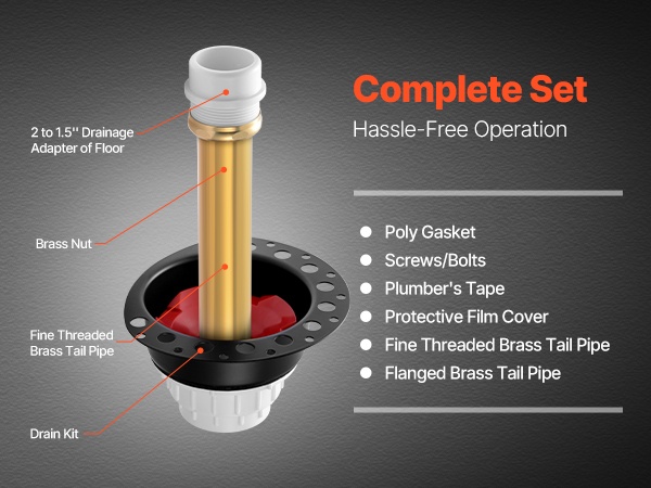 Täydellinen viemäripaketti