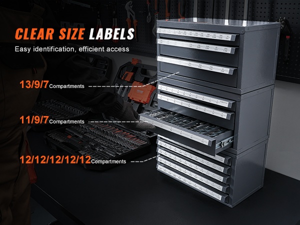 Poranteräkaapin kokomerkinnät lähikuva