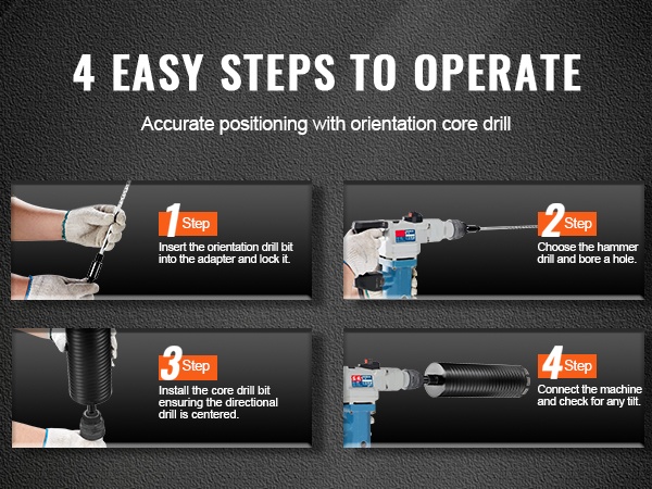 Ohjainporanterän keskitys