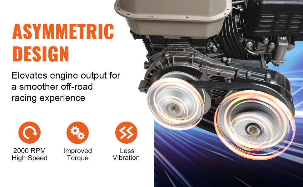 Runko ja levennetty kumihihna