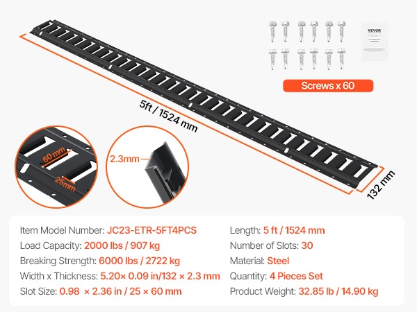 E-Track kiskojen mitat ja rakenne