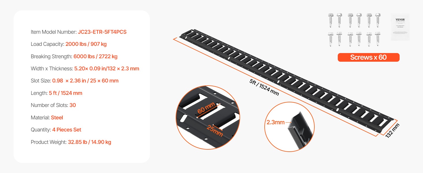 E-Track kiskosarjan sisältö