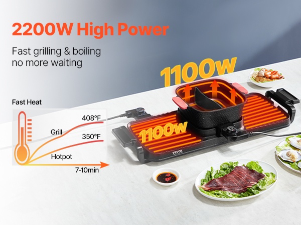 Grillaus ja keittäminen samanaikaisesti