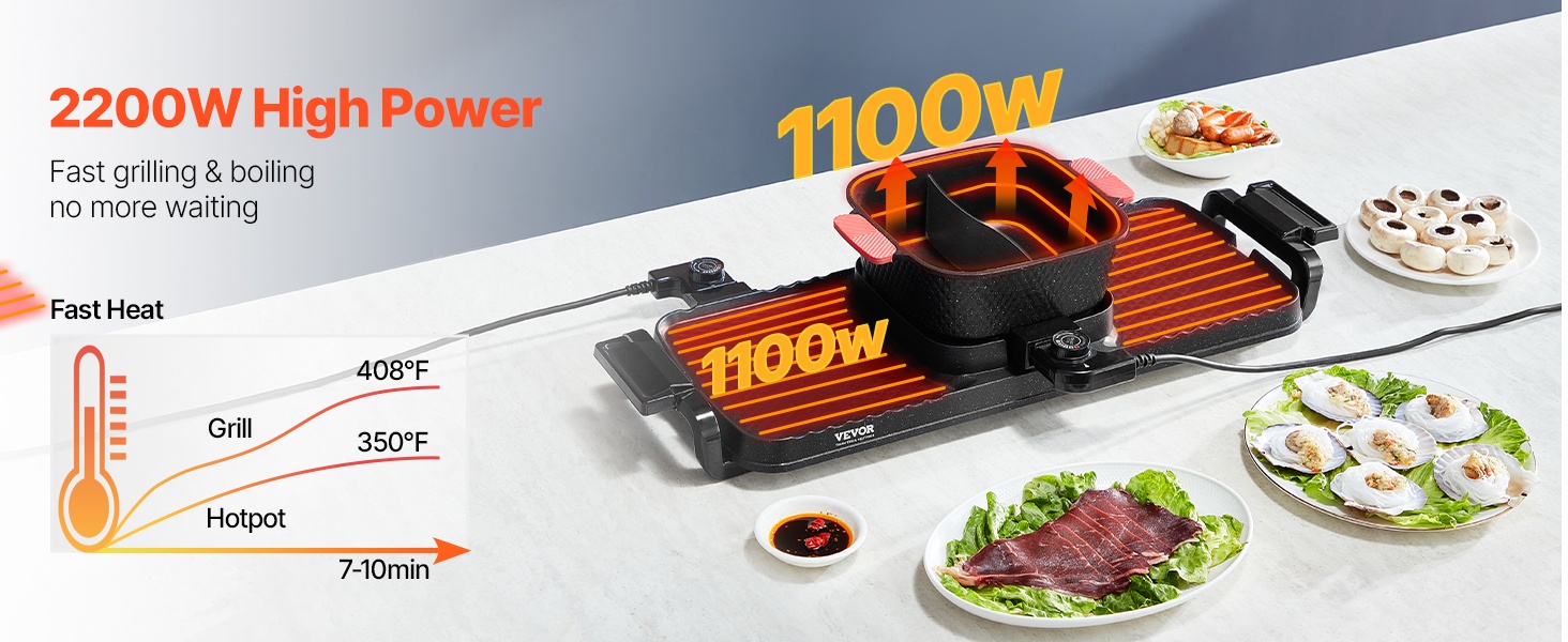 Tehokas 2300W lämmitys