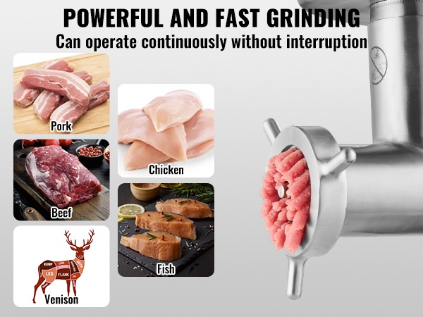 Lihamylly kaupalliseen käyttöön