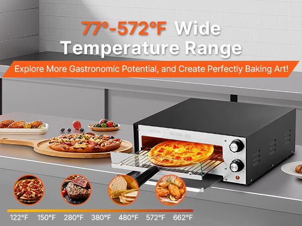 Käyttäjäystävälliset säätönupit