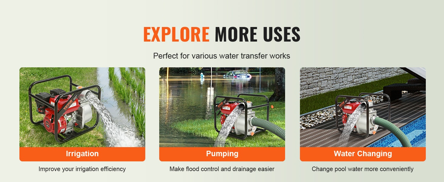 Siirrettävä vesipumppu irrallaan sähköverkosta