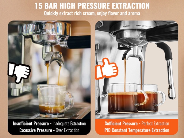 Korkeapaineinen espresson uutto