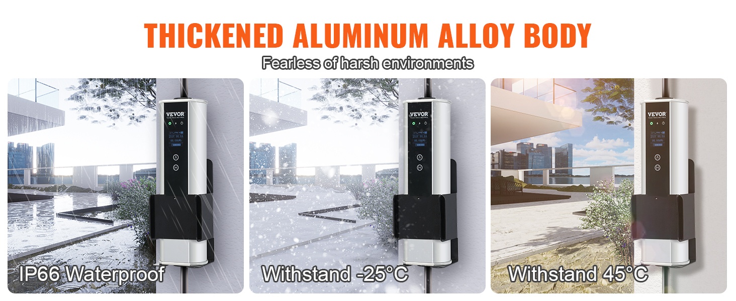 IP66-suojattu laturikotelo