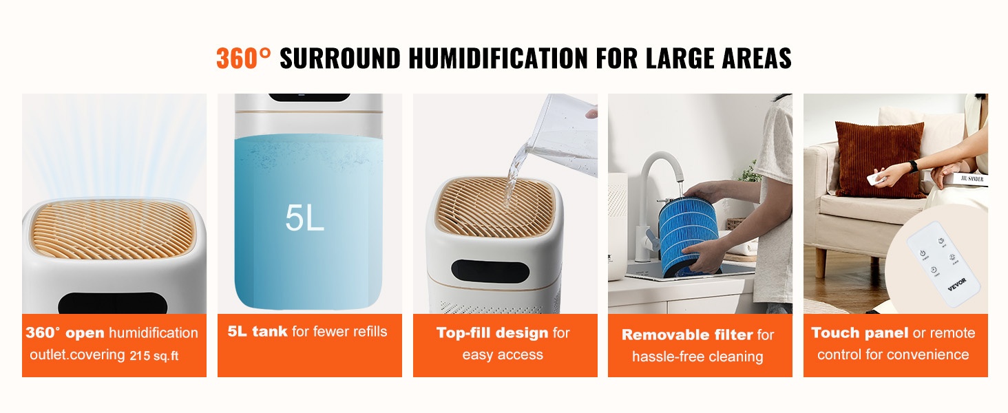 Kostutin eri huoneisiin