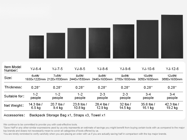 Matto eri harjoituksiin