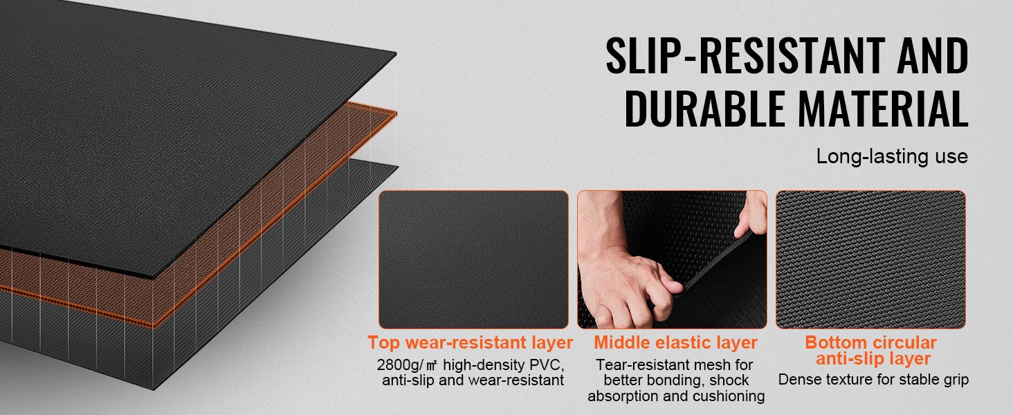 Liukumaton ja kulutusta kestävä materiaali