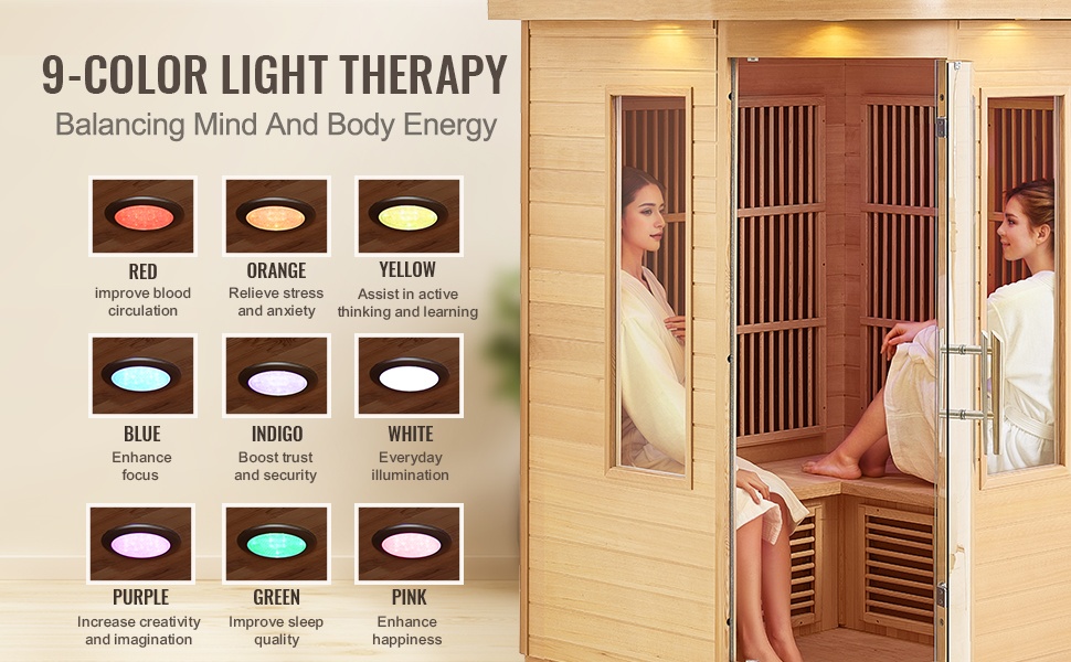 Älykäs ohjauspaneeli ja Bluetooth-toiminnot