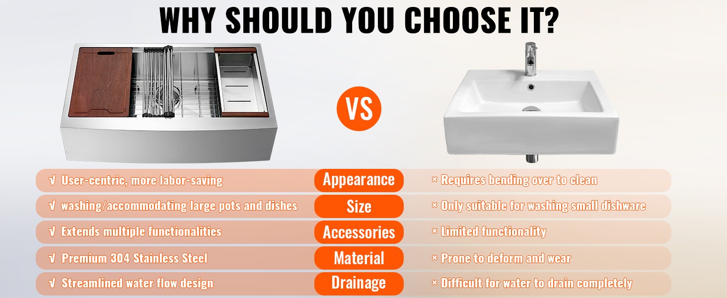 Paranneltu keittiöallas verrattuna perusmalliin