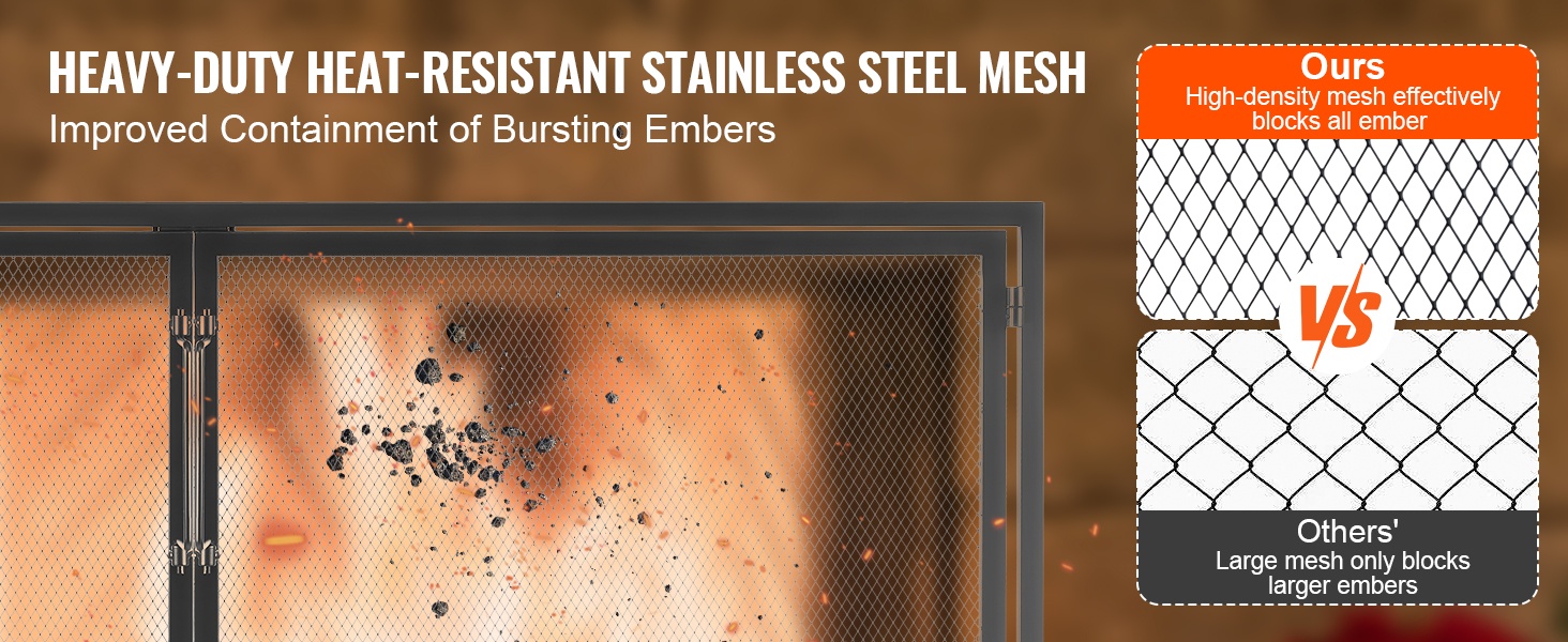 Kipinäsuojan mitat ja peittoalue