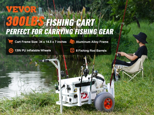 Rantakalastuskärry lähikuva