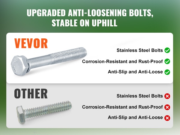 Lähikuva kalastuskärryn rakenteesta