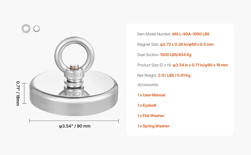 Magneetin mitat ja rakenne