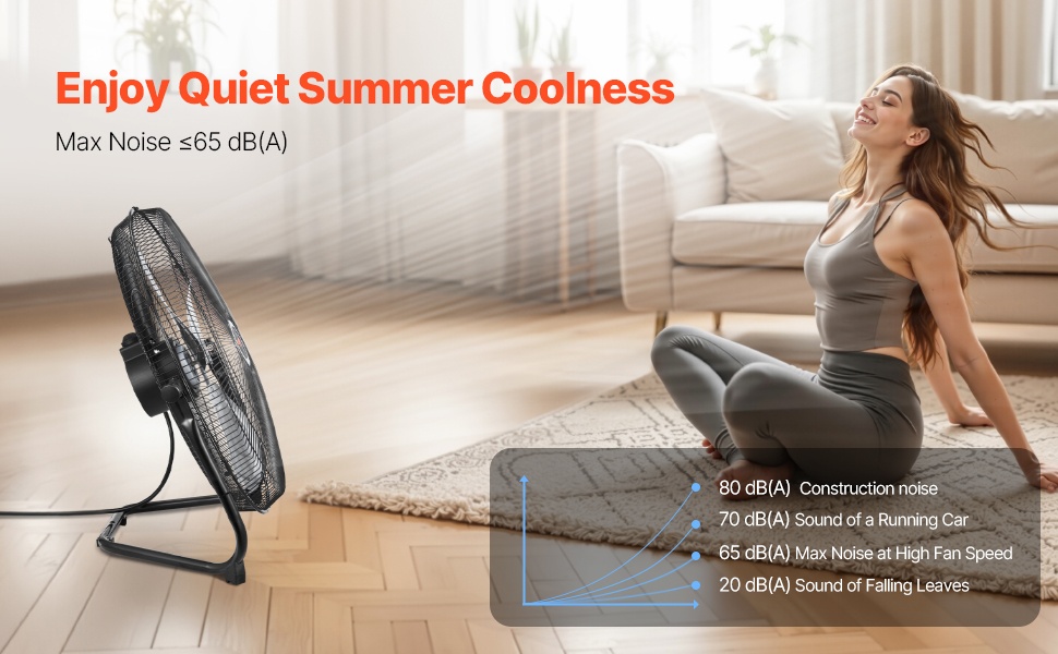 Teollinen lattiatuuletin 14-tuumainen