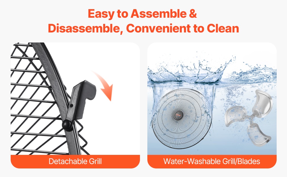 Helppo purkaa ja puhdistaa