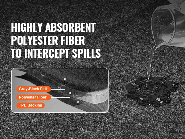 Lähikuva maton materiaalista