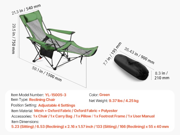 Tuolin mittojen havainnollistus