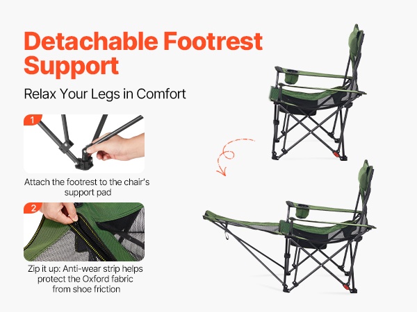 Lämpövyöhykkeiden esittely