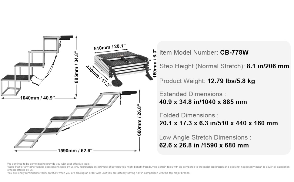 Koiraportaat käytössä auton takaluukulla