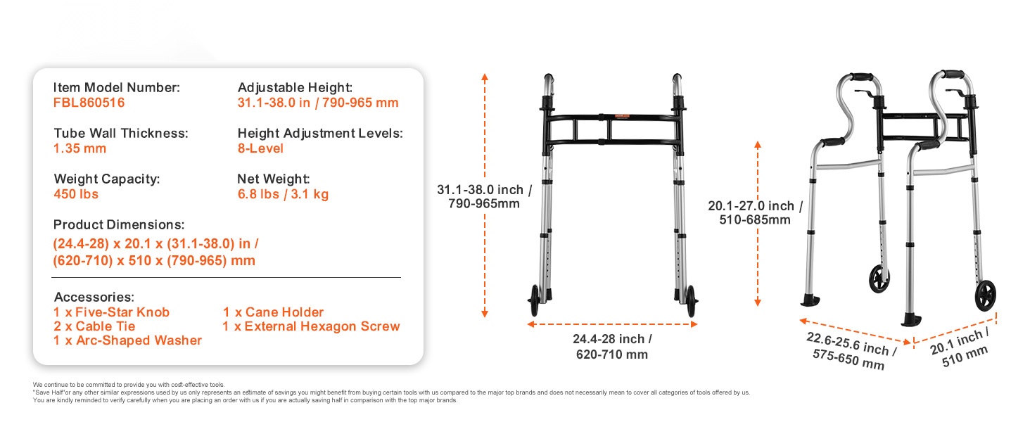Mitat ja säätöalueet