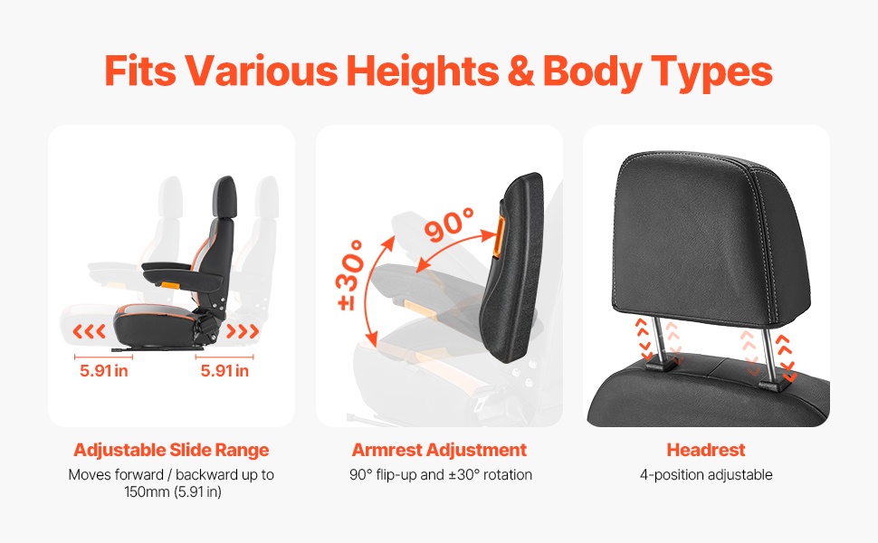 Trukin istuimen etu-takasäätö ja jousitus