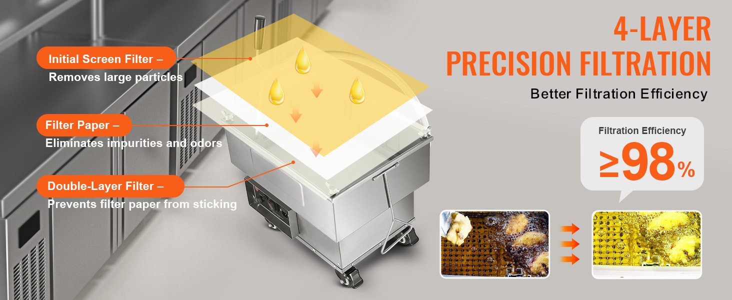 Nelitasoinen öljynsuodatusjärjestelmä