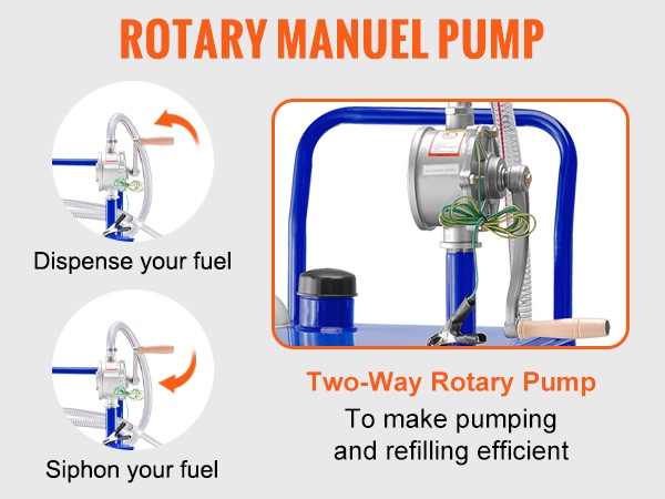 Helposti liikuteltava polttoainevaunu kumipyörillä