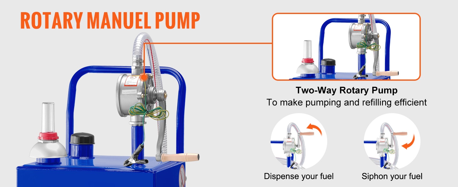 Polttoainesäiliön kumipyörät
