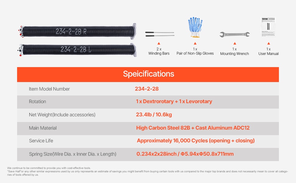 Autotallin oven vääntöjouset asennettuna