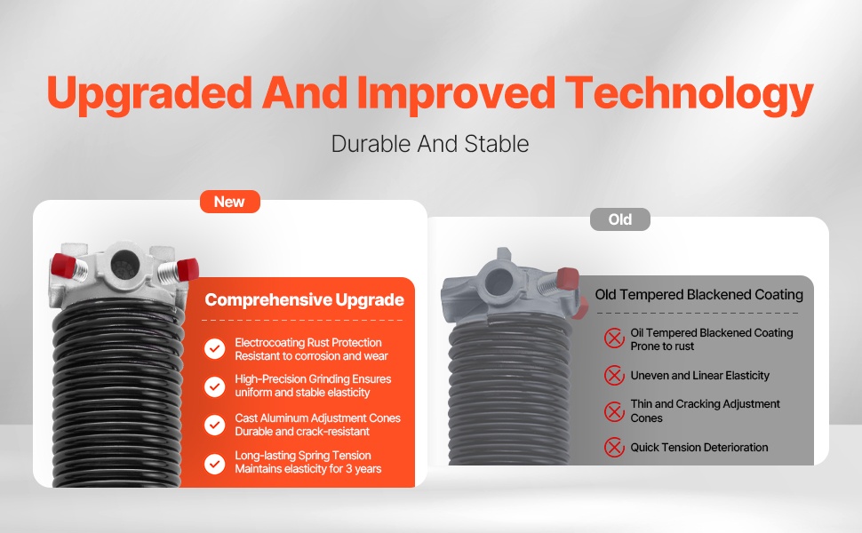 Elektroforeesipinnoitettu autotallin oven jousi